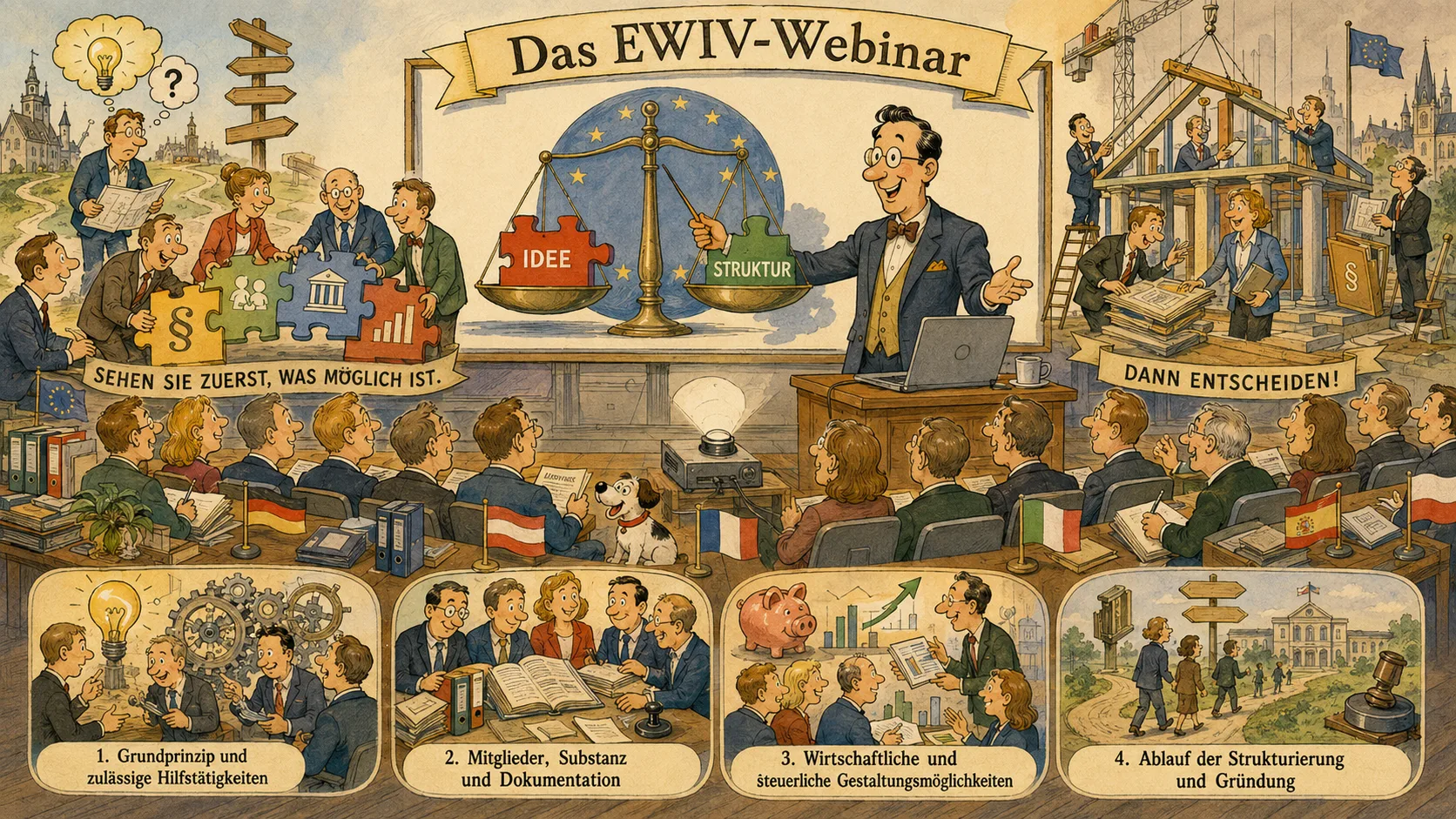Das EWIV-Webinar ansehen und anmelden